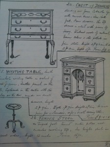 S. Richards catalogue April/May 1913; private collection.